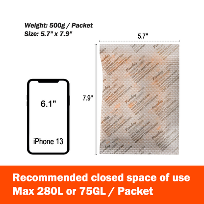 Silica Gel Desiccants Packets with Moisture Indicating-500g*2packs