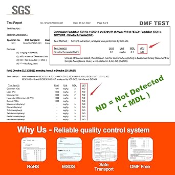 Silica Gel Desiccants-Industry standard-8LB