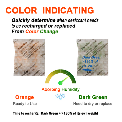 Silica Gel Desiccants Packets with Moisture Indicating-10g*10packs